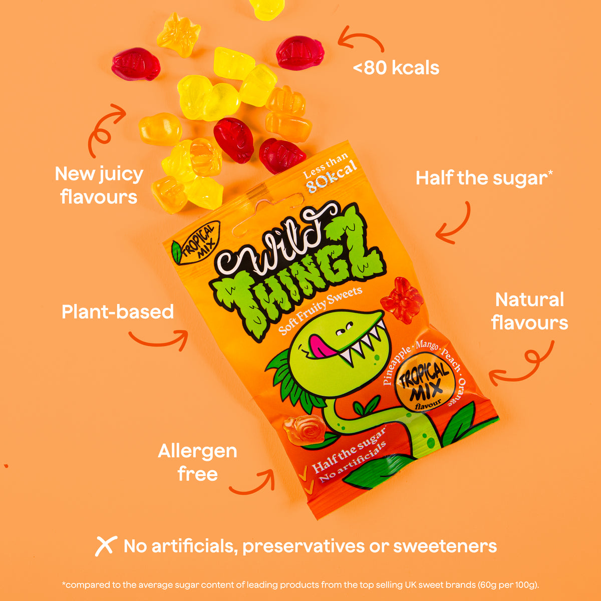 Tropical Mix Treat Pack
